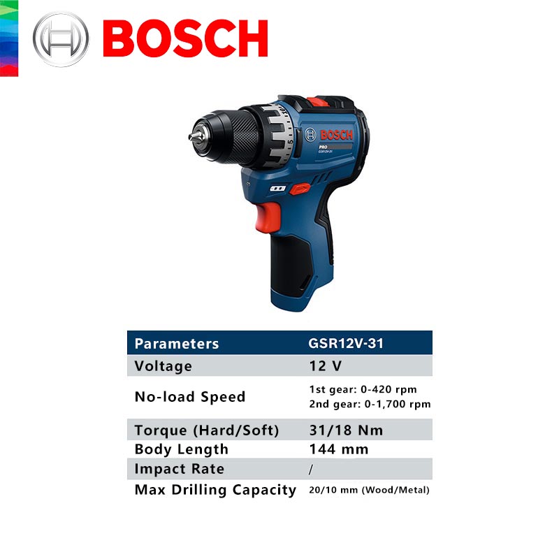 BOSCH GSR 12V-31 Profesyonel A - Power Tools Professional incelemesi ve fiyatı
