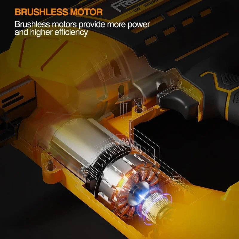 2026/Freeman 20V Fırçasız Moto - Power Tools Electrical incelemesi ve fiyatı